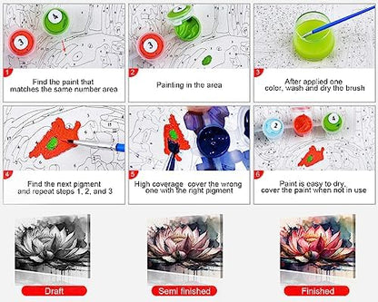 TUMOVO Colorful Abstract Lotus Paint by Numbers Craft Kit for Adults - Image 6