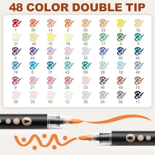 SUNEE 48 Colors Acrylic Paint Markers, Dual Tip Bullet & Brush Paint Pens with Automatic Ink Control System, Art Supplies for Adults & Teens, for Rock, Wood, Canvas, Glass Creative Projects - Image 3