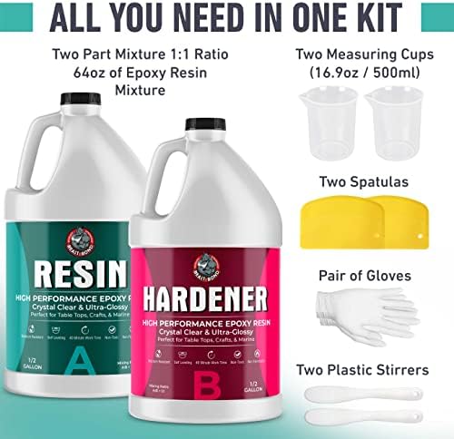 Beast Bond Epoxy Resin Ultra-Gloss 1 Gallon Kit, Crystal Clear - Image 6