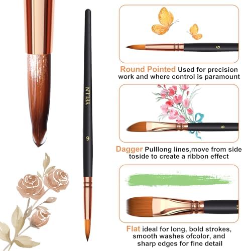 Paint Brush Set 6 Different Shapes for Watercolor Rock Face Painting Brush, Artist Craft Brush Supplies, Paint Brush Set for All Purposes Adult Painting (6) - Image 4