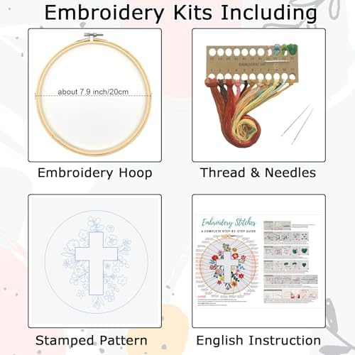 Louise Maelys Cross Embroidery Kit for Beginner(Easter Jesus) - Image 4