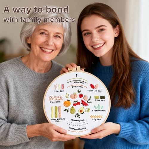 Herdiese Embroidery Kit for Beginners with 33-Stitch Practice Samplers - Image 6