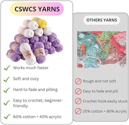 CSWCS Crochet Blanket Kit for Beginner, Purple Daisy Granny Square Throw Kit for Adults, Easy Learn How to Knitting with Yarn & Hook, Complete Starter Set with Step-by-Step Instructions (39'' x 31'') - Image 5