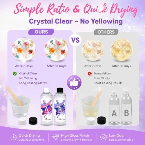 RNYBFPT Epoxy Resin Kit for Beginners, 18oz Crystal Clear Resin with Molds - Image 3