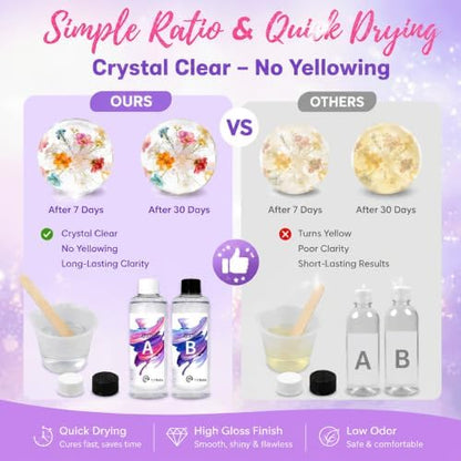 RNYBFPT Epoxy Resin Kit for Beginners, 18oz Crystal Clear Resin with Molds - Image 3