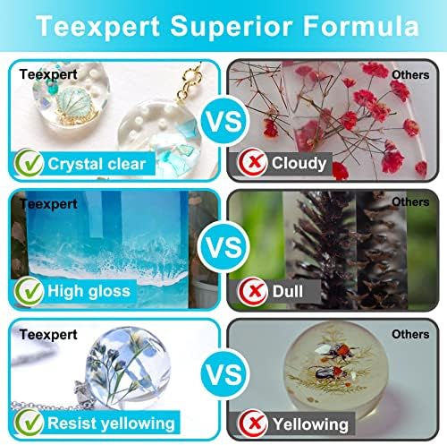 Teexpert Epoxy Resin Crystal Clear: 2 Gallon Epoxy Resin Kit Casting Resin Non Toxic High Gloss for Casting Coating Art DIY Craft Jewelry Wood Table - 2 Part(1gallon Resin and 1gallon Hardener) - Image 3