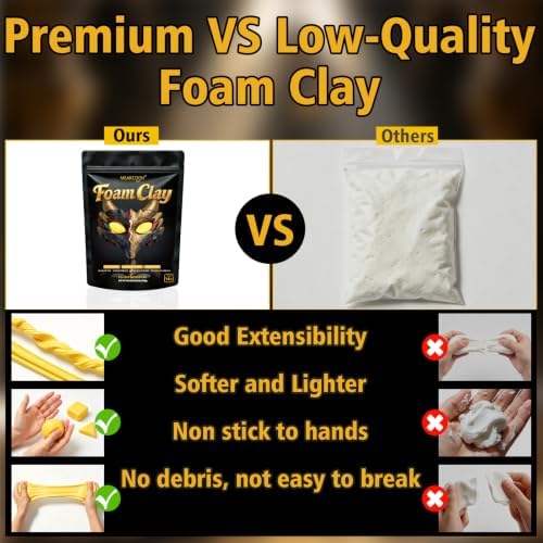 MEARCOOH Modeling air Dry Foam Clay Yellow Cosplay Magic Clay 300g - Image 6