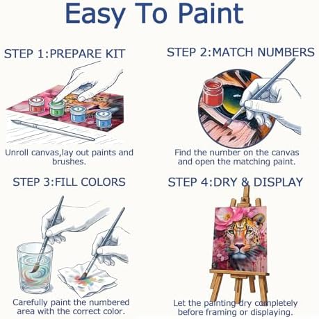AuraDraw Cheetah Paint by Numbers - Leopard Paint by Number Kit for Adults Beginners, DIY Pink Painting Art Craft on Canvas for Home Decor 16x20 Inch - Image 4