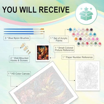 Paint by Numbers Kit for Adults, Dragon DIY Painting Kit, 16x20 Inch - Image 4