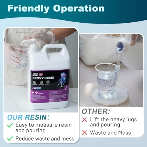 3 Gallon Clear Epoxy Resin with Pumps, Bubble Free & High-Gloss Epoxy Kit - Image 6
