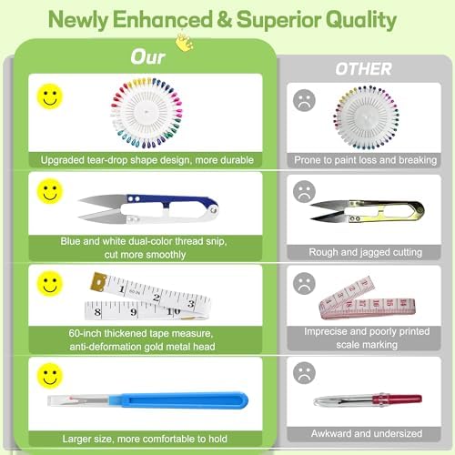 Baryfokwo Sewing Kit for Adults with Ultra Sharp Fabric Scissors, 242 Pcs Newly Upgraded Portable Travel Sewing Kit Professional Hand Needle and Thread Kit for Beginners Home Travel - Image 6