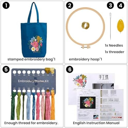 CREAWONDER Canvas Tote Bag Embroidery Kit with Pattern for Beginners, Arts and DIY Embroidery Crafts Kits for Adults, Include Instructions, Embroidery Hoops, Color Threads and Tool - Image 4