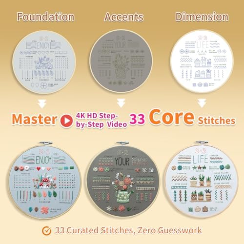 ETSPIL Embroidery Kit for Beginners, 4K Step-by-Step Video, Adults, Gift - Image 4