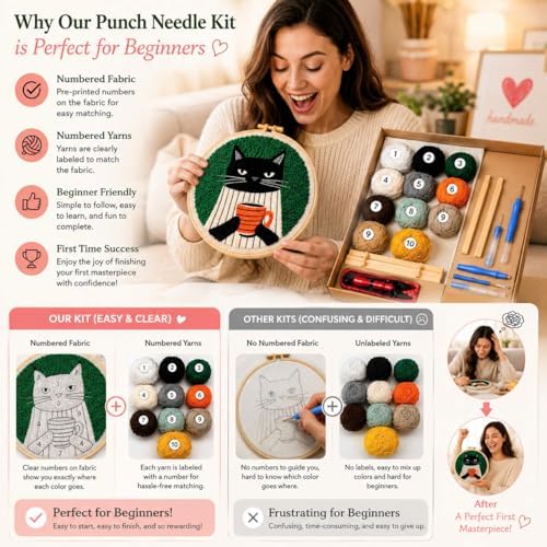 CELCRAFTIQUE Punch Needle Kits for Adults Beginner, Tool with Punch Needle Fabric, Hoops, Yarns and Sewing Needles (Coffee Cat) - Image 7