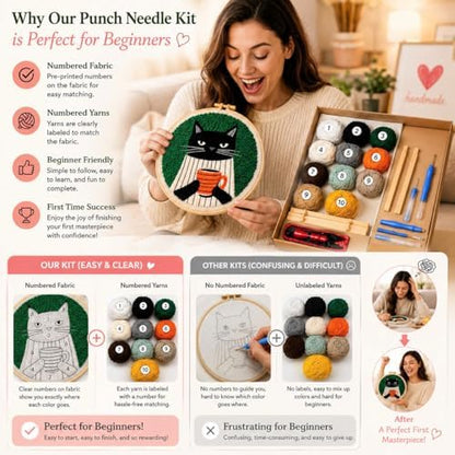 CELCRAFTIQUE Punch Needle Kits for Adults Beginner, Tool with Punch Needle Fabric, Hoops, Yarns and Sewing Needles (Coffee Cat) - Image 7