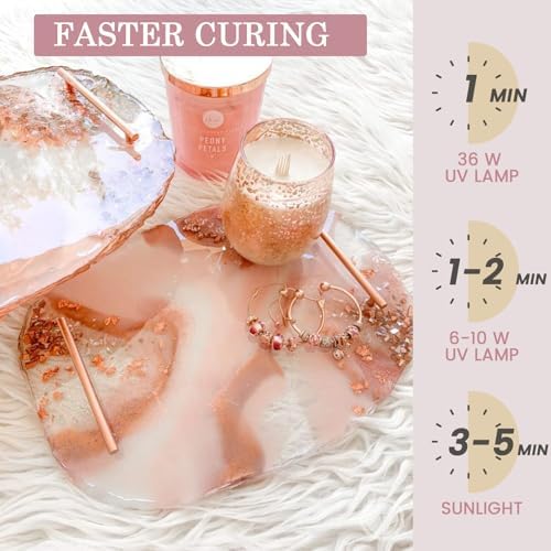 Bsrezn 1000g UV Resin Hard, Crystal Clear Solar Activated UV Glue for Jewelry Making (1000g) - Image 4