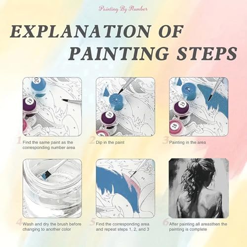 BYGFHLYW Easy People Paint by Numbers Kit for Adults Beginner - Image 7