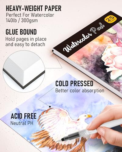 Nicpro 36 Colors Watercolor Paint Set (12ml/0.4oz Tube) for Adults, Artist - Image 5