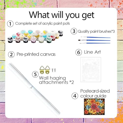 Flower Paint by Numbers Kit for Adults,Easy Adult Painting by Numbers for Beginner on Canvas,DIY Painting Kits for Home Wall Decor,Gifts (Flower3) - Image 4