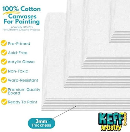 KEFF 32-Pack Bulk Canvas for Painting, 8 of 5x7, 8x10, 9x12, 11x14 Canvas Boards for Painting, Art Supplies for Adults & Kids - 100% Cotton Primed Painting Canvas for Acrylic, Oil, Watercolor, Tempera - Image 3