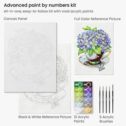 ARTEZA Paint by Number for Adults, 12x16 Inches, 21 Pieces, Hydrangea Flowers Paint by Numbers Kit, 1 Canvas Panel, 12 Acrylic Paint Pots, 5 Paintbrushes, Art Supplies for Home & Office Decor - Image 3