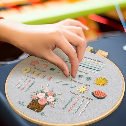 Ponpon 3 Sets Embroidery Kit for Beginners, Embroidery Kit for Adults with Follow Instruction, Cross Stitch Kits with Wooden Embroidery Hoops (Stlye D) - Image 4