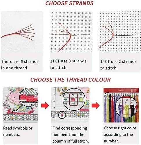 WUSARPLY Gnome Stamped Cross Stitch Kits for Beginners Adults - Image 5