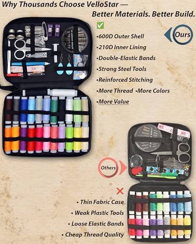 Vellostar Sewing Kit for Men & Adults - 100-Piece Navy Blue Beginner Set - Image 4