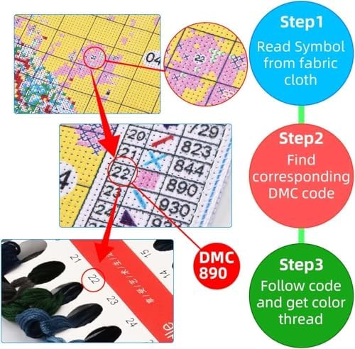 HKLIOPU Stamped Cross Stitch Kits - Floral Embroidery Starter Kit for Adult Beginners, 11CT Needlepoint Cross-Stitch Patterns Dimensions Kit Arts and Crafts 16x16 inch - Image 5