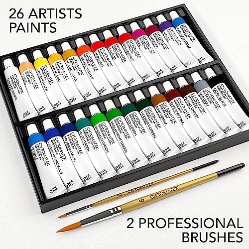 CHROMATEK Watercolor Paint Set - 28 Piece Kit for Adults, Beginners & Professional Artists - 26 x 12ml Liquid Water Color Tubes & 2 Painting Brushes - Richly Pigmented Vibrant Colors - Art Supplies - Image 6