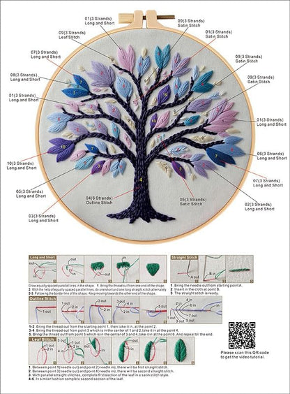 Haootadiy Beginner Embroidery Kit for Adults, Easy Cross Stitch Kit for Beginners and Adults, Full Embroidery Hoop Kit with Needles and Thread Included (Pattern 13) - Image 4