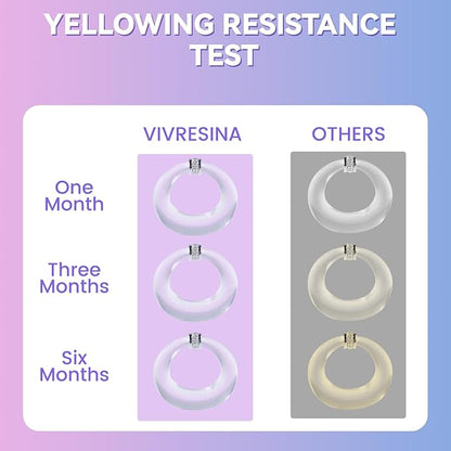 Vivresina UV Resin 400 Grams Crystal Clear Hard Type Fast Curing No Yellowing Low Odor for Art Craft Coating Jewelry Making