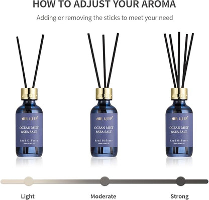 Airkeep Reed Diffuser Set, 3.38 fl oz (100 ml) - Ocean Mist&Sea Salt Oil Diffusers with 8 Reed Sticks, Home Fragrance Reed Diffuser for Bathroom Shelf Decor