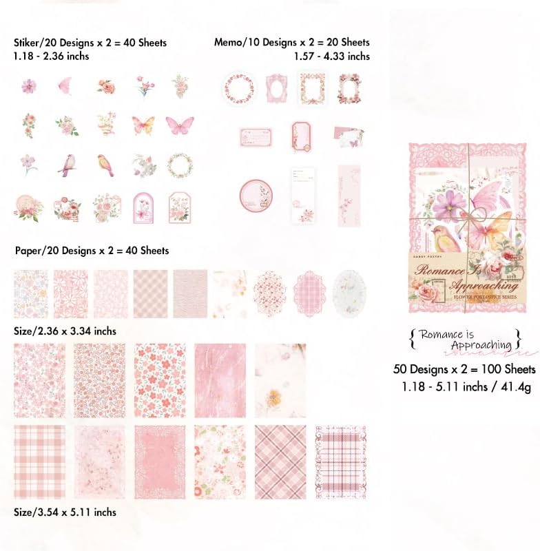 OKUPAN Vintage Floral Scrapbook Paper & Journaling Stickers (100pcs) Assorted Set (Pink) - Scrapbook Supplies Kit for Bullet Journaling, Retro Crafts, Planner, Mixed Media, Collage Card Album - Image 3