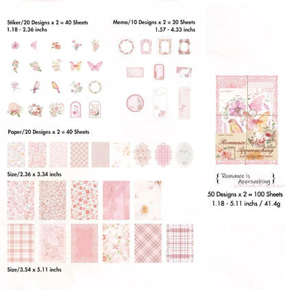 OKUPAN Vintage Floral Scrapbook Paper & Journaling Stickers (100pcs) Assorted Set (Pink) - Scrapbook Supplies Kit for Bullet Journaling, Retro Crafts, Planner, Mixed Media, Collage Card Album - Image 3