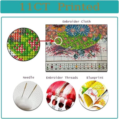 Thanksgiving Turkey Stamped Cross Stitch Kits for Beginners Adults - Autumn Counted Cross Stitch Kits Needlepoint Cross-Stitch Patterns Dimensions Needlecrafts Embroidery Kits Arts and Crafts - Image 7