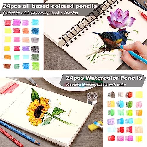 KALOUR 106 Coloring Sketching Kit Set - Art Supplies with Sketchbook & Watercolor Paper - Include Drawing Tutorial, Watercolor,Colored,Metallic,Fluorescent,Sketch Pencils - for Artists beginner - Image 4