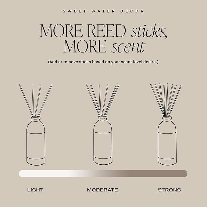 Sweet Water Decor Warm and Cozy Reed Diffuser Set - Orange, Cinnamon, Clove, and Pine Winter Scented Diffuser - Scent Diffusers for Home, Long Lasting Fragrance, Made in The USA