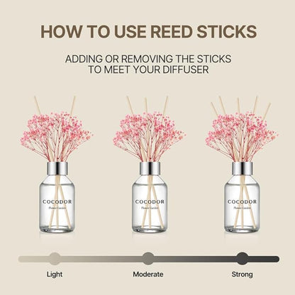 COCODOR Flower Reed Diffuser Set / 3.4oz / White Musk/Scent Diffuser with Sticks Home Fragrance Reed Diffuser for Bathroom Shelf Decor