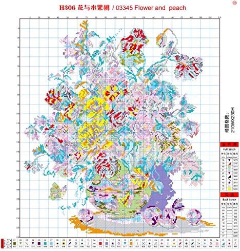 ITSTITCH Stamped Cross Stitch for Adults 11CT 25X25 inch DIY Embroidery Starter Kits Easy Patterns Embroidery for Hand Crafts DMC Printed Cross Stitch Kits Supplies Needlework -Flower and Peach