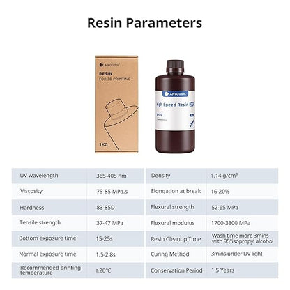 ANYCUBIC High Speed 3D Printer Resin 2.0, Print Up to 3X Faster, Special for Anycubic Photon Mono M5s/M7 Series, Particularly Apply for Large-Size 3D Printing Models, Low Odor (White, 1kg)