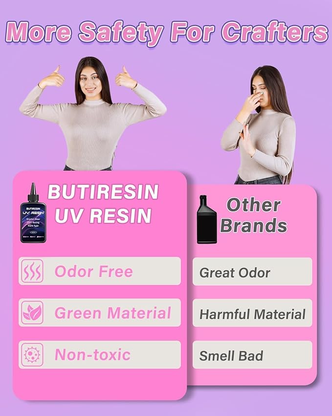 ButiResin UV Resin 300g, UV Resin Clear - Fast Curing, Crystal Clear, Odourless, Low Viscosity & Hard Type, UV Resin Kit for DIY Jewelry Making, Casting, and Coating Crafts