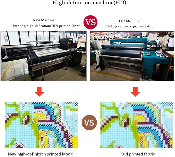 CrossNest 14CT Counted Cross Stitch Kit for Beginners, Unprinted Complete DIY Embroidery Set with Pattern & Tools, Premium Aida Cloth & Threads (Rose Cottage)