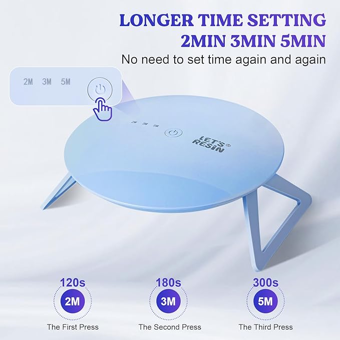 LET'S RESIN UV Light Pro,Longer 2,3,5M Time Setting UV Lamp with Larger Coverage Area and More Concentrated Lights,Portable & Foldable Resin Light for Resin Molds, Jewelry Making