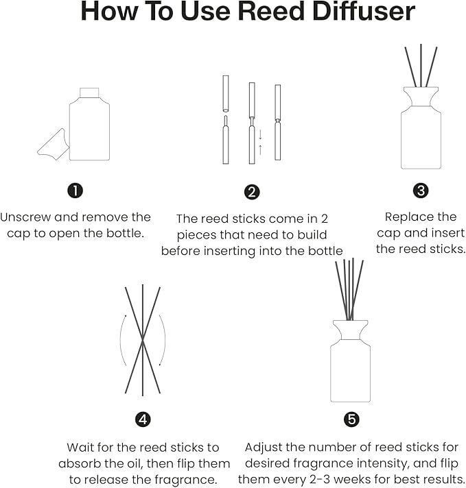 M&SENSE Reed Diffuser Set, 10.14 fl oz Large Reed Diffuser, Lavender Rosemary Scented with Natural Essential Oils, Long Lasting with 7 Sticks, Non-Toxic Home Fragrance Reed Diffuser for Bedroom