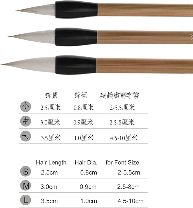 Chinese Calligraphy Brushed, Chinese Brush, QingMiao Weasel Hair Chinese Brush set, Chinese ink brush for Script 2-10cm, Suitable for Regular Script, Running Script and Cursive (Qing Miao S M L 3/pk)
