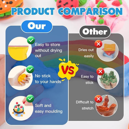 36 Colors Foam Air Dry Clay with Tools, Ultra Light Magic Modeling & Molding Clay Gift Set for Kids Adults, DIY Creative Art Crafts for Home, School - Image 5