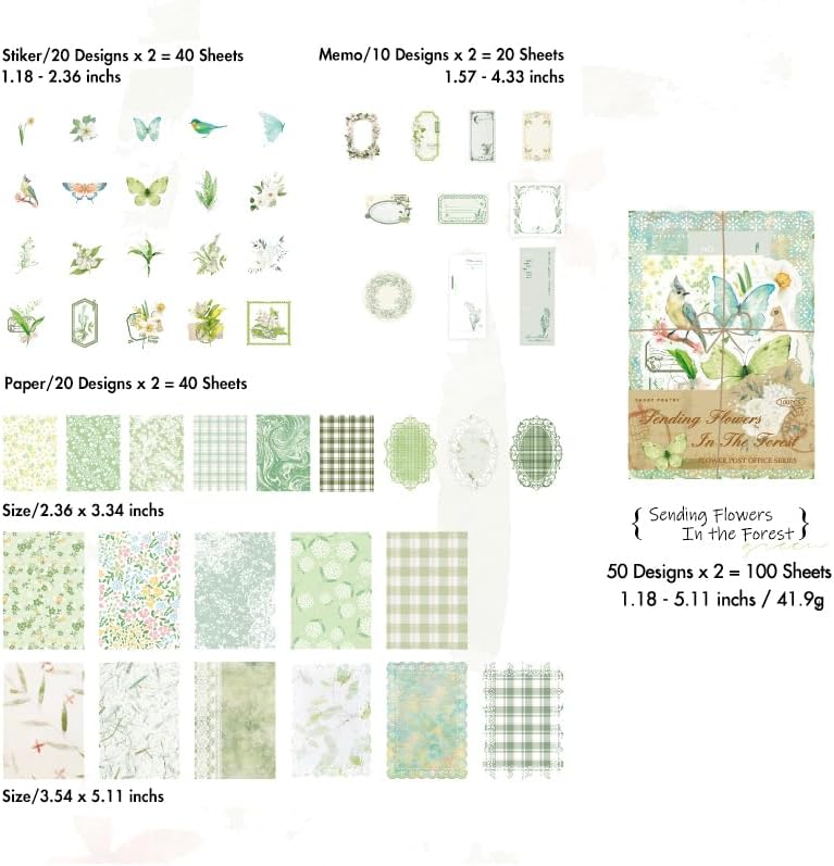 OKUPAN Vintage Floral Scrapbook Supplies Kit with Scrapbook Paper & Journaling Stickers (100pcs) - (Green) Junk Journal Supplies for Bullet Journaling, Retro Crafts, Planner, Mixed Media, Card Making - Image 3
