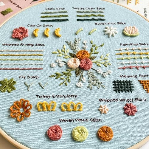 Myfilicity Embroidery Beginners Stitch Practice kit, 3 Embroidery Starter Kits, Learn 30 Different Stitching Techniques for Craft Enthusiasts to Hand-Stitch Fabric and Learn Embroidery Skills… - Image 4