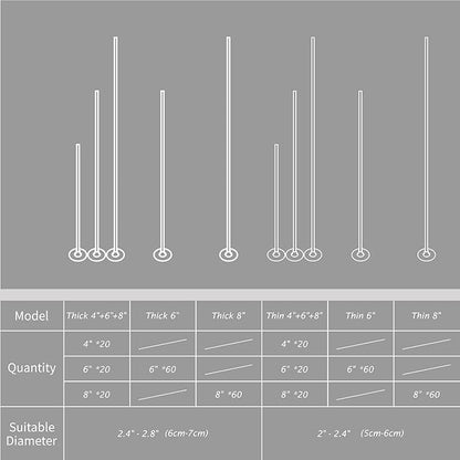 CandMak Candle Wick Kit - 60 Cotton Wicks with Candle Making Tools (Thin, 8 inches)